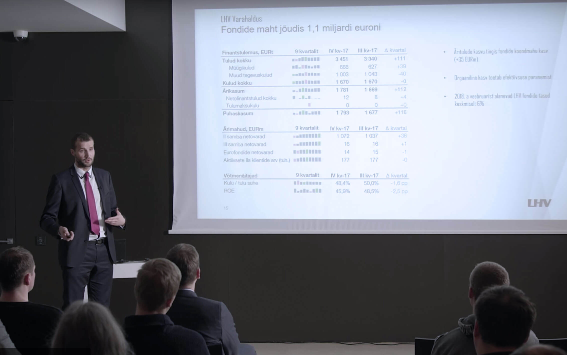 Investoresitlus 06.02.2018