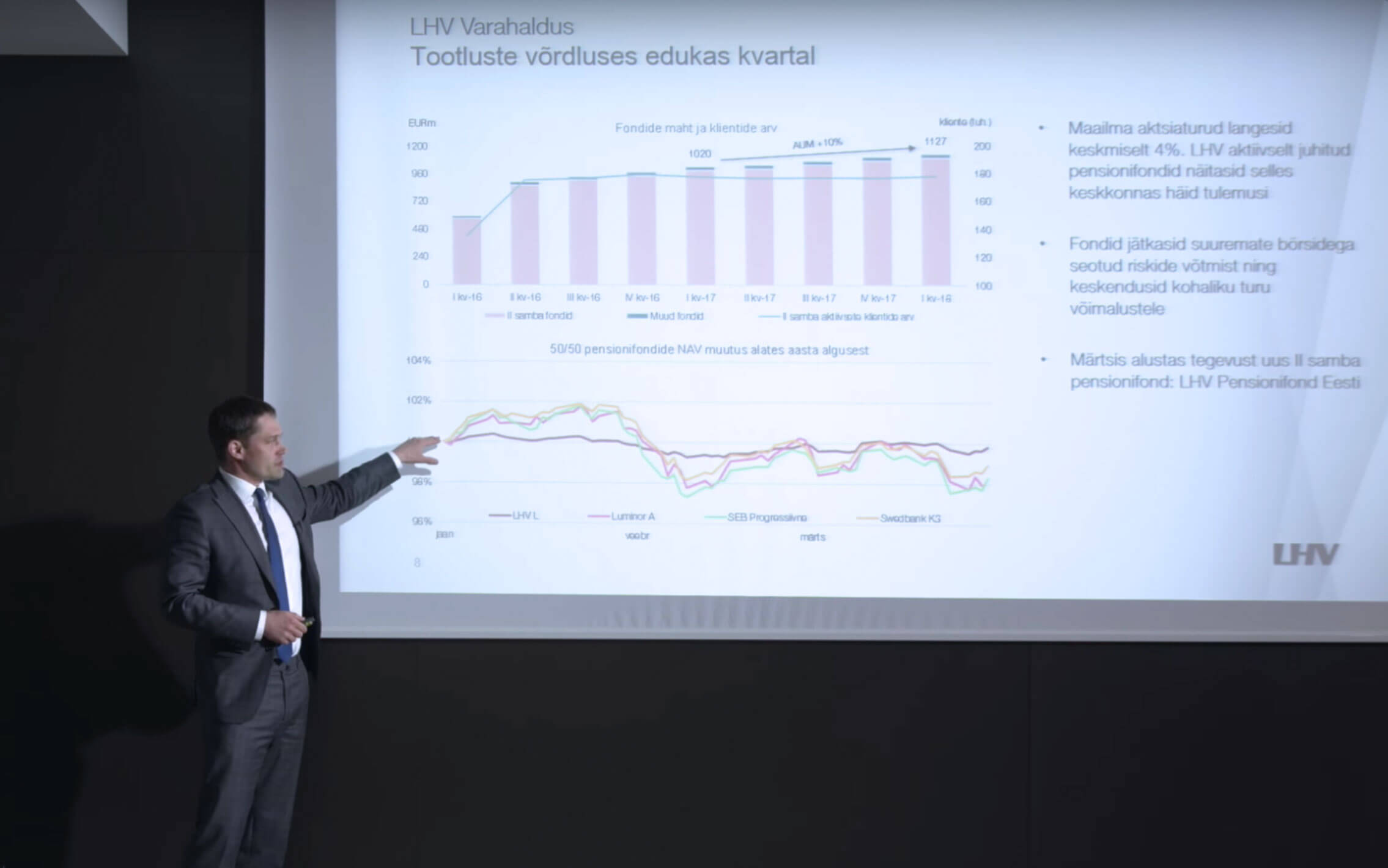 Investoresitlus 24.04.2018